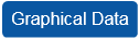 GraphicalDataButton